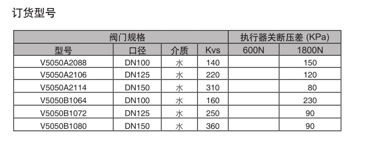 1562577928136393.jpg 20150730110824339.jpg